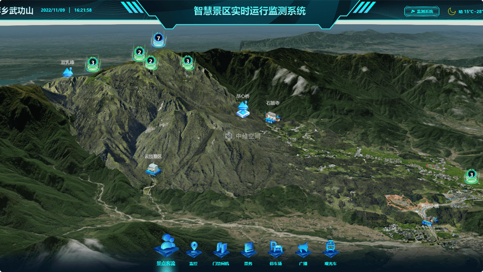 皇姑倾斜摄影技术在旅游规划中的应用？